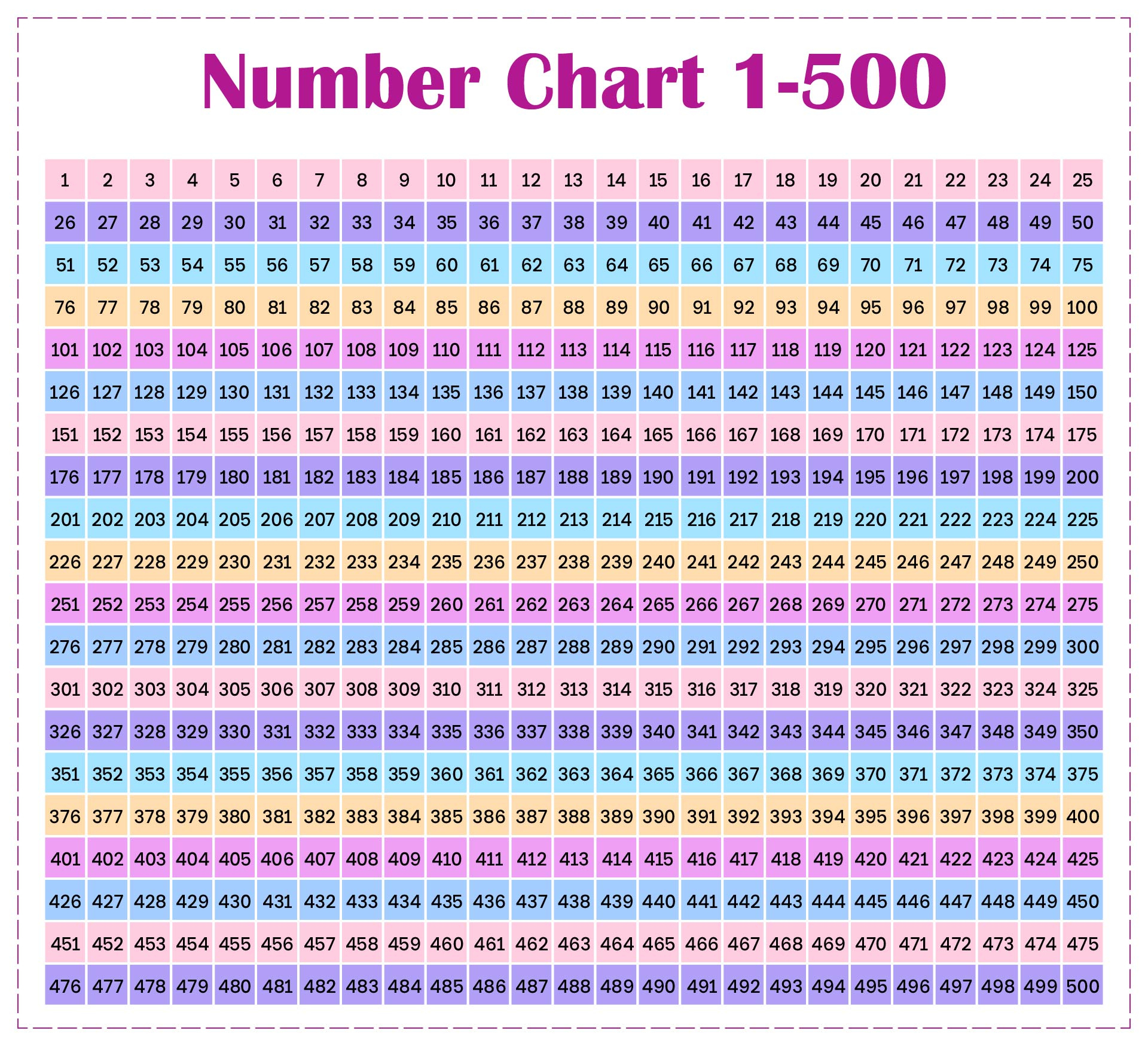 1 To 500 Number Chart in 1 to 500 Number Chart Printable Free Download
