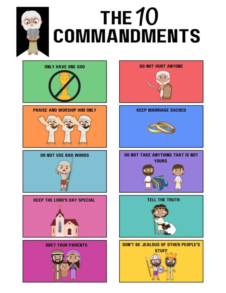 10 Commandments For Kids Printable | Healing Home pertaining to Free Printable 10 Commandments For Preschoolers