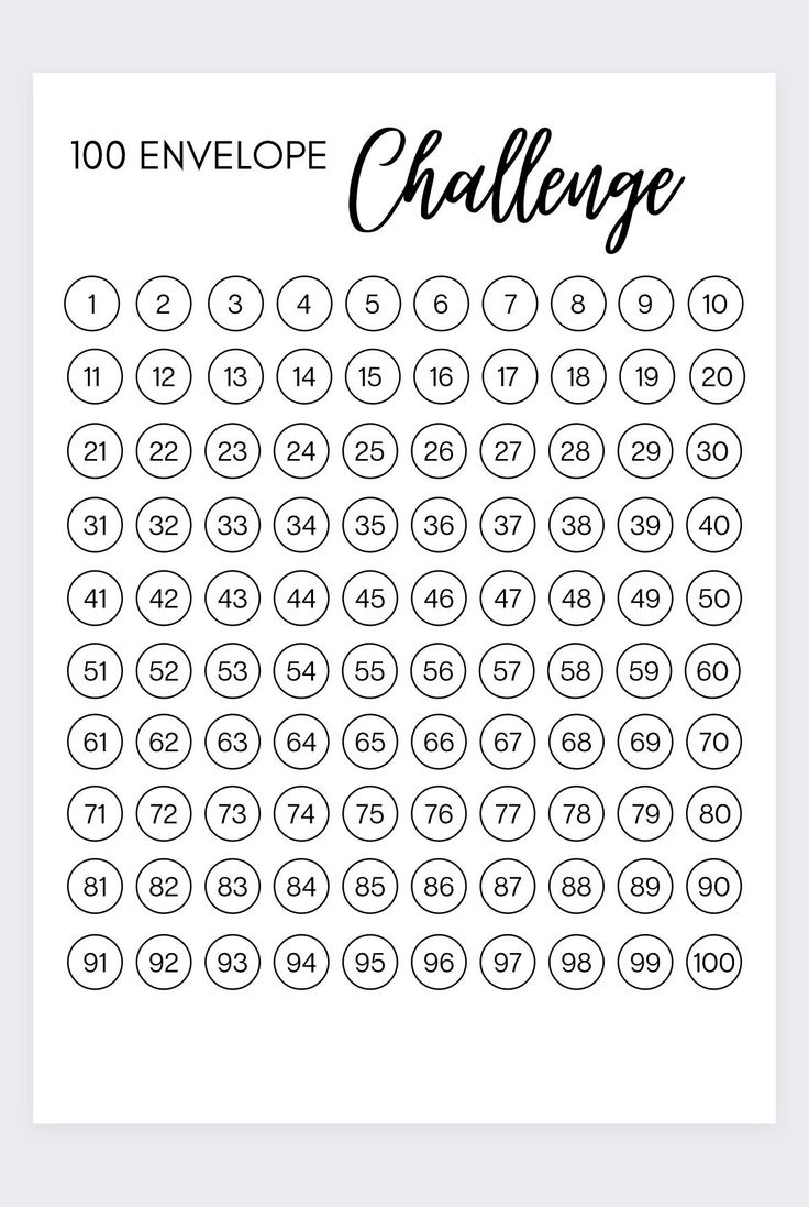 100 Envelope Money Challenge,Money Saving Challenge Printable in 100 Envelope Challenge Free Printable