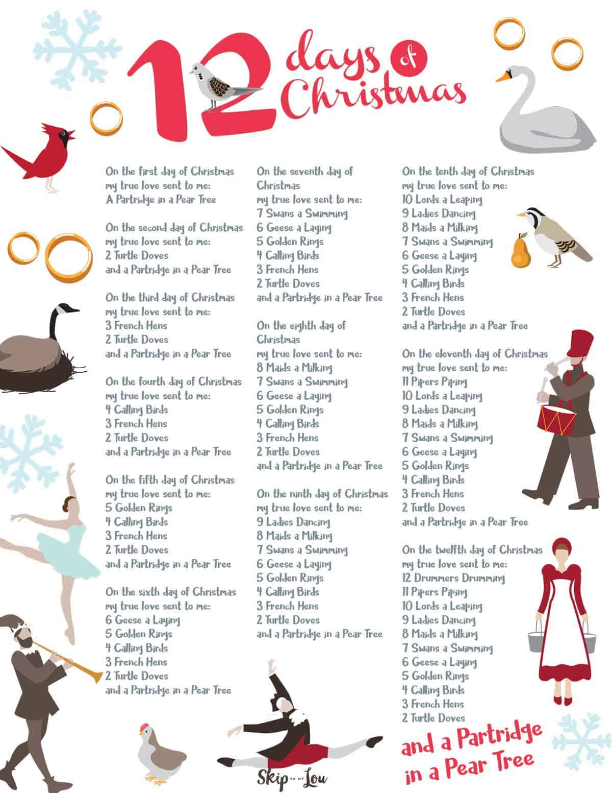 12 Days Of Christmas Lyrics | Skip To My Lou pertaining to Free Christmas Song Lyrics Printable