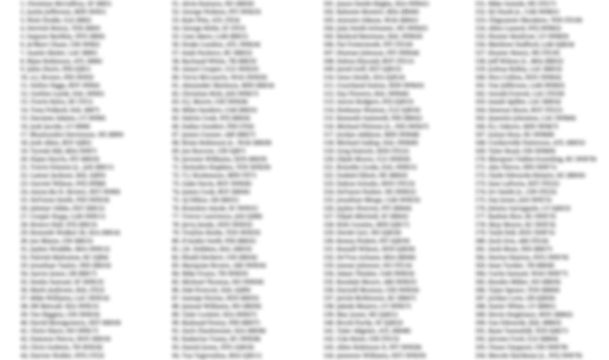 2024 Fantasy Football: Eight Printable Cheat Sheets For Your Draft in Fantasy Football Free Cheat Sheets Printable