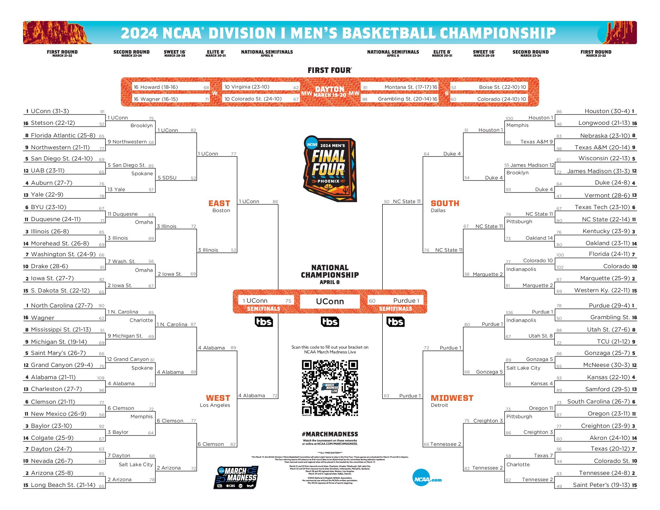 2024 Ncaa Bracket: Scores, Stats, For March Madness Men&amp;#039;S intended for Printable Ncaa Men&amp;amp;#039;s Basketball Bracket