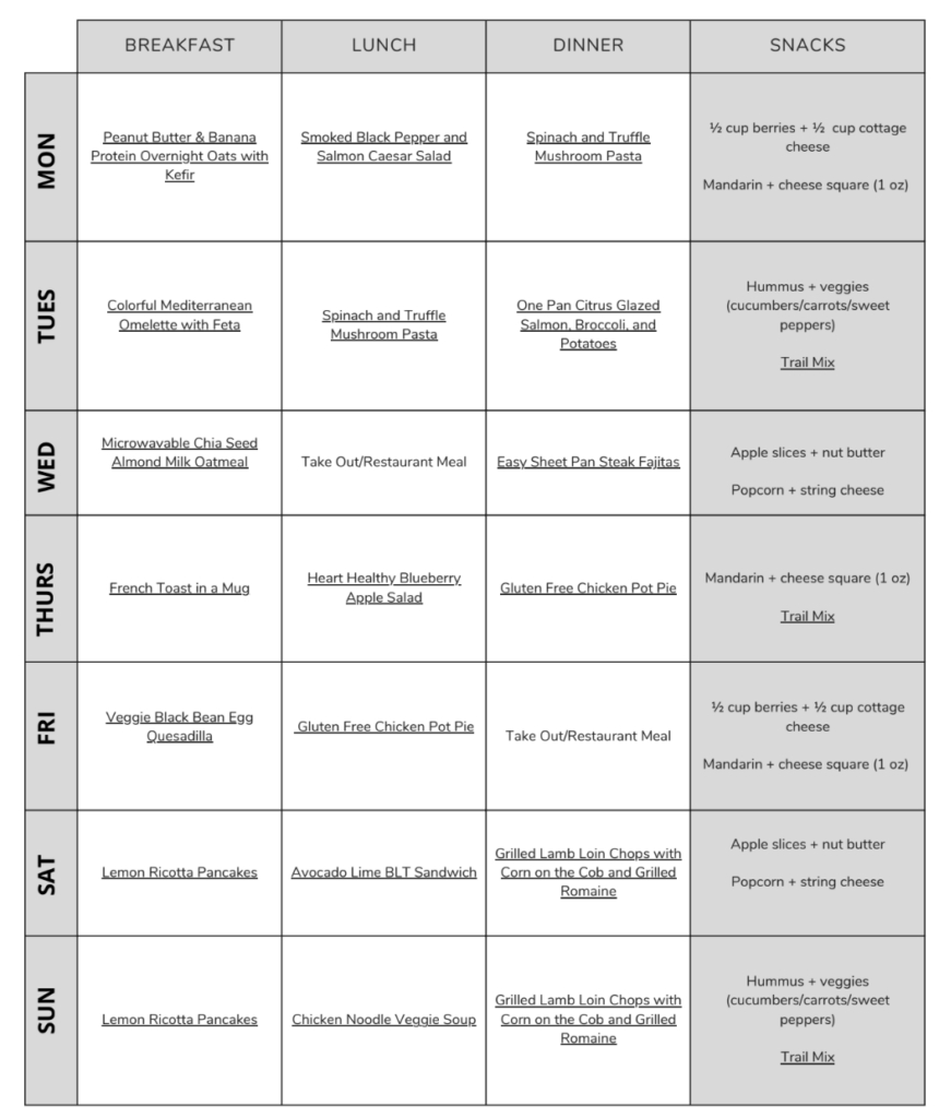 7-Day Diabetes Meal Plan (With Pdf) | Milk &amp;amp; Honey Nutrition with regard to 7 Day Printable Diabetic Meal Plan