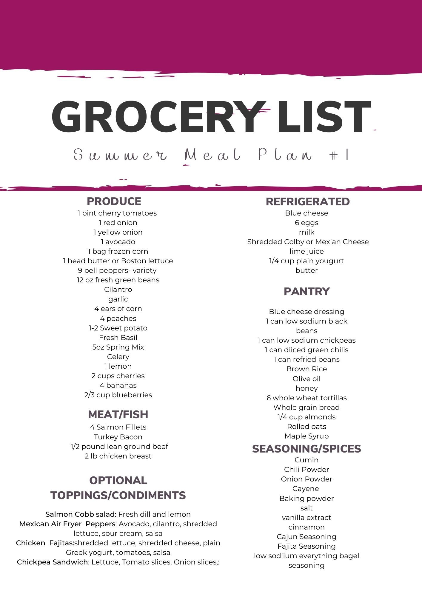 7-Day Summer Heart Healthy Meal Plan - Eating With Heart in Printable 7 Day Cardiac Diet Menu