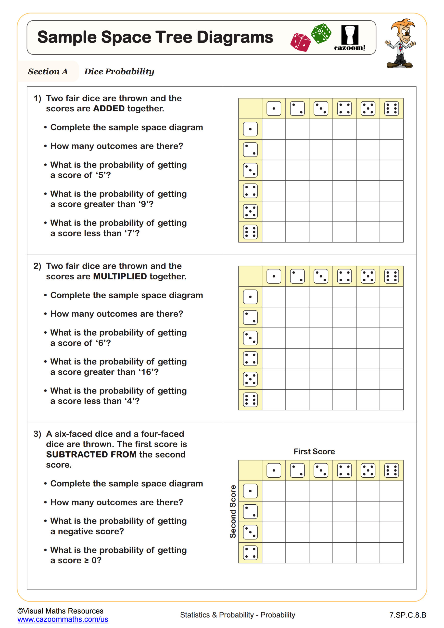 7Th Grade Math Worksheets Pdf | Printable Worksheets | Cazoom Math with 7Th Grade Math Worksheets Free Printable With Answers