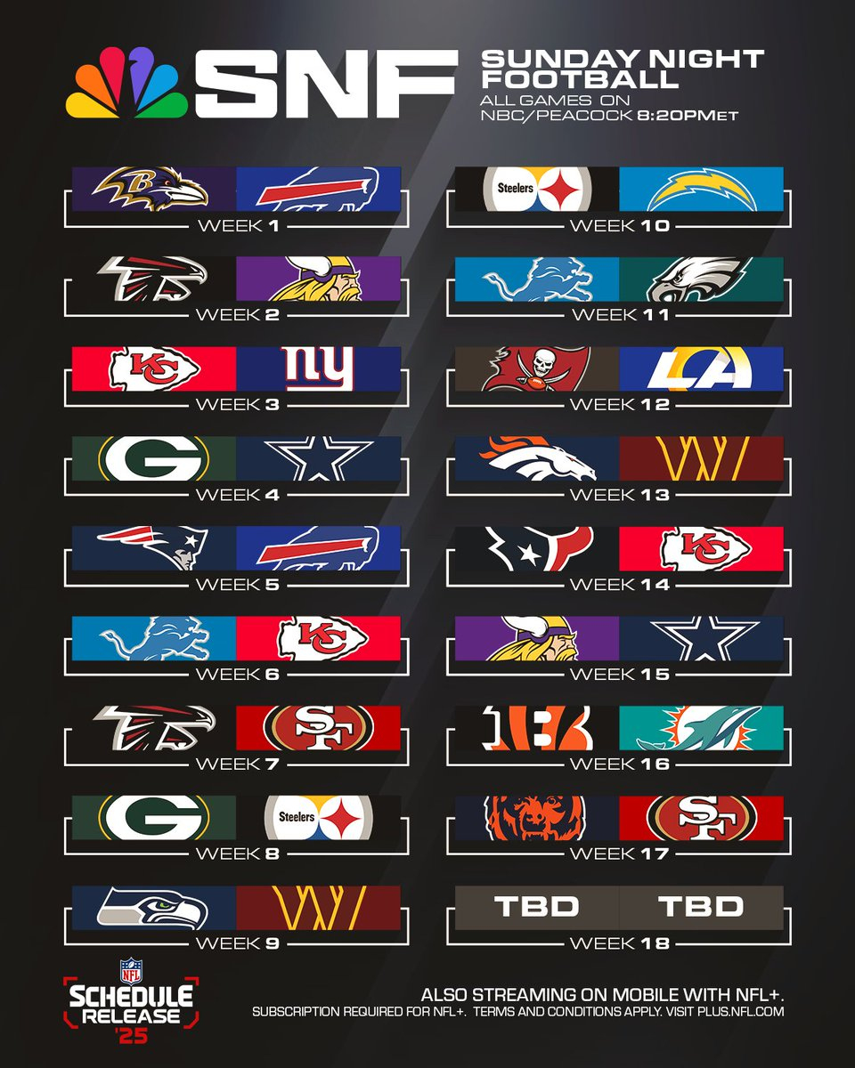 Ari Meirov On X throughout Monday Night Football Printable Schedule