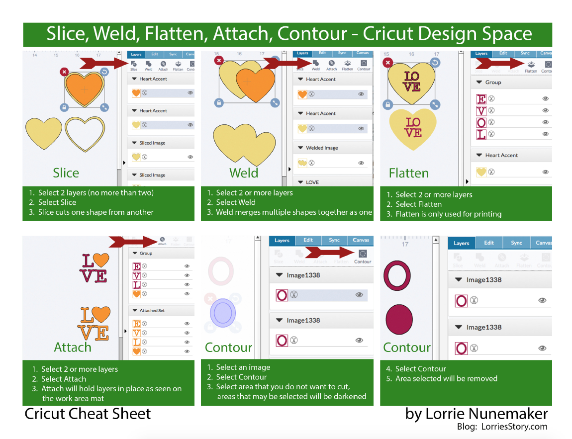 Cricut Education: Cricut Cheat Sheets in Free Printable Cricut Maker Cheat Sheets