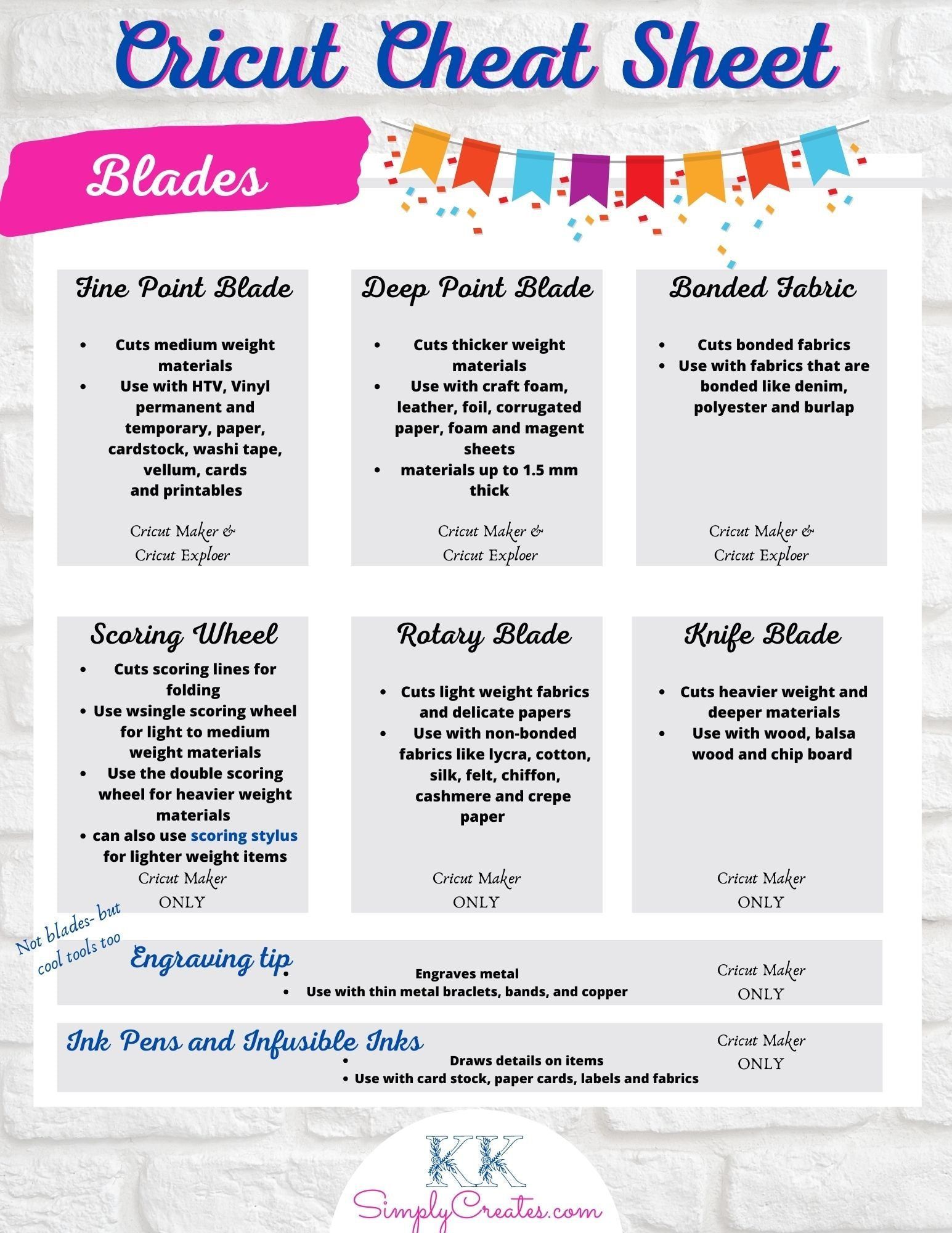 Cricut Vinyl Printable Cheat Sheets in Free Printable Cricut Maker Cheat Sheets
