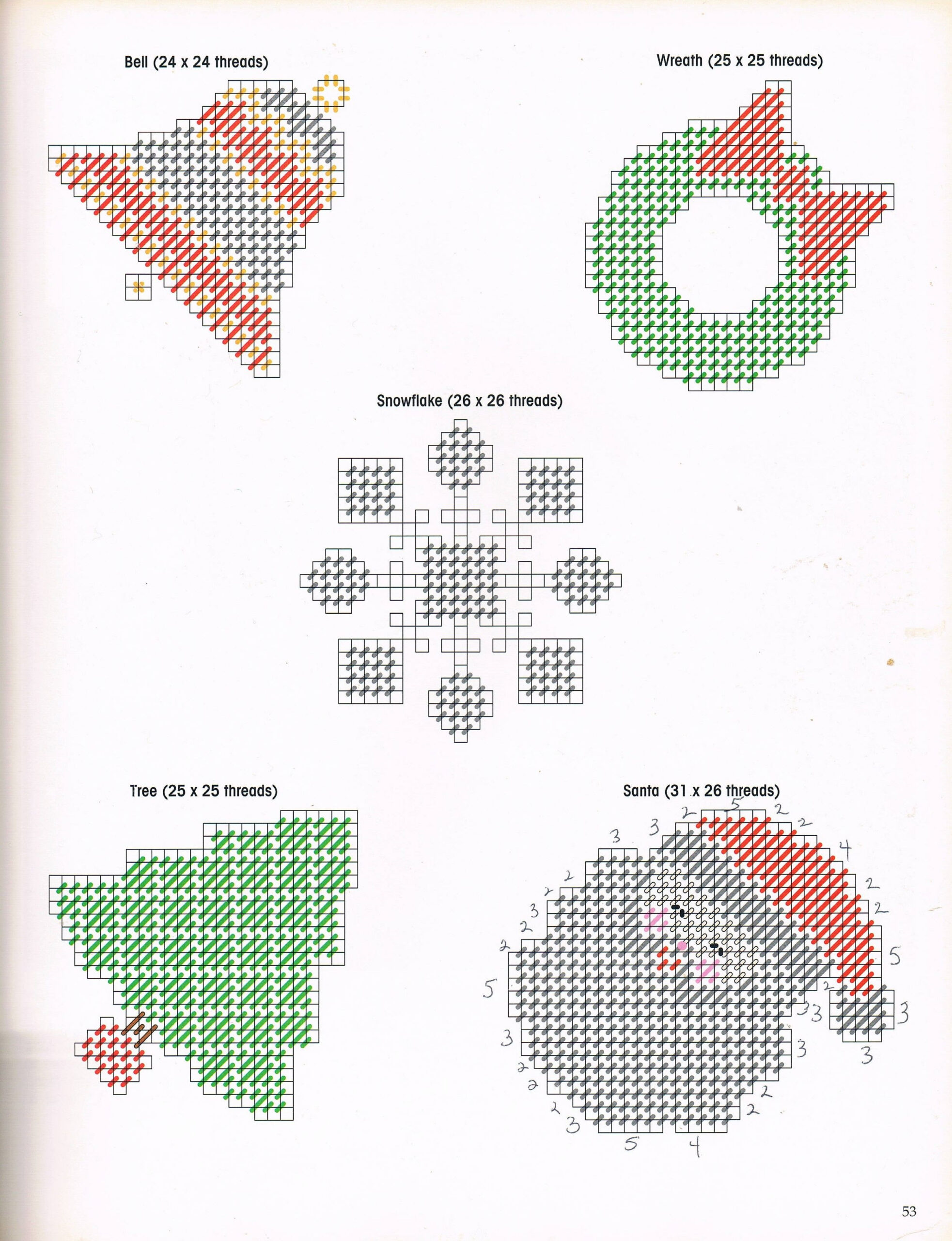 Cross Stitch Christmas Ornaments Free Plastic Canvas in Free Printable Plastic Canvas Patterns For Christmas