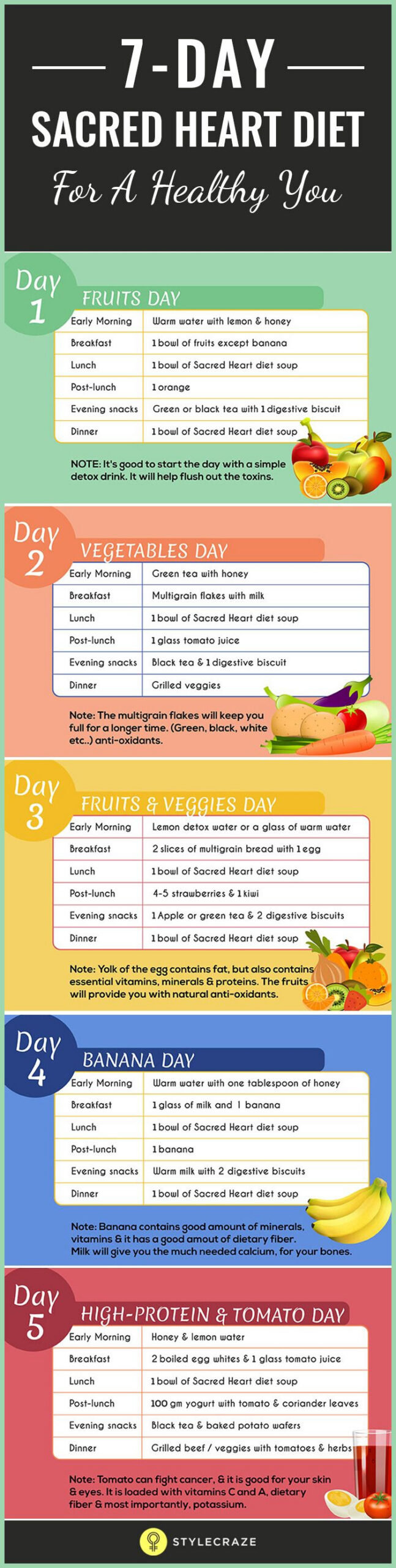 Diet Tips | Stylecraze within Printable 7 Day Cardiac Diet Menu