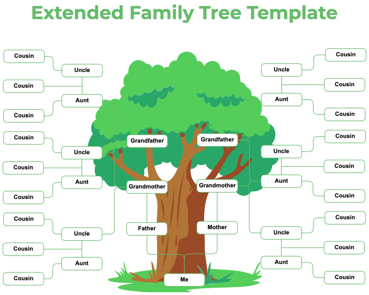 Free Family Tree Templates, Editable And Printable with Printable Family Tree Maker Free