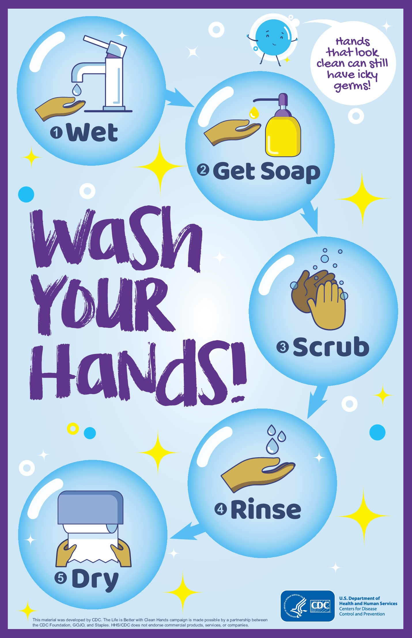 Free Health Cdc Wash Your Hands Labor Law Poster 2026 throughout Free Wash Hands Sign Printable