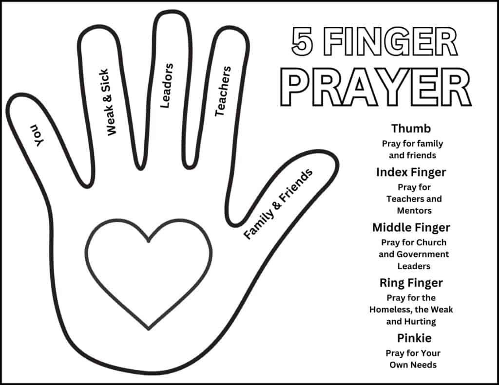 Free Printable Five Finger Prayer Worksheets | Printable Worksheets in Free Printable Five Finger Prayer Worksheet
