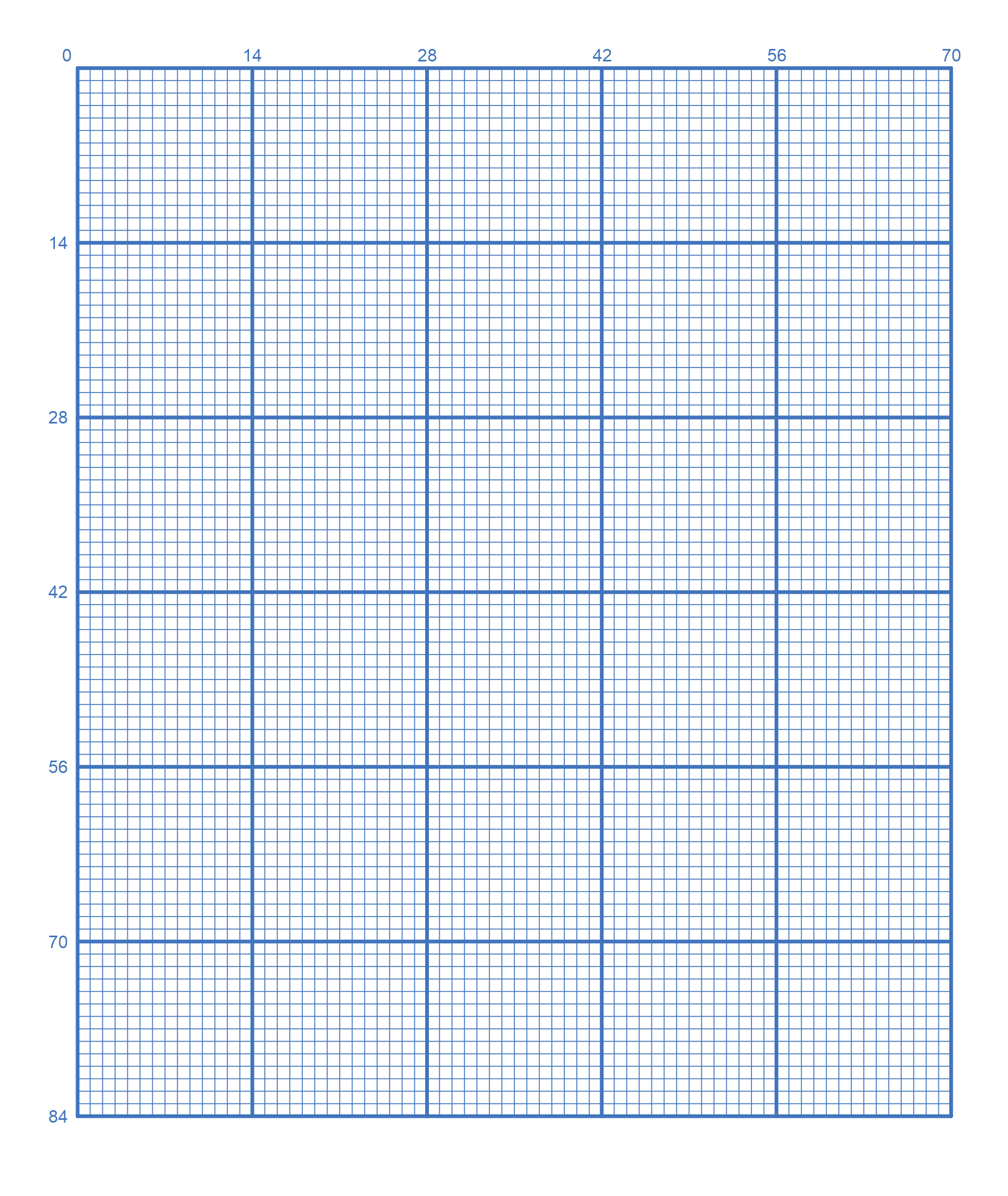Free Printable Graph Paper (Online Grid Paper) – Free Printables intended for Printable Graph Paper 1 4 Inch
