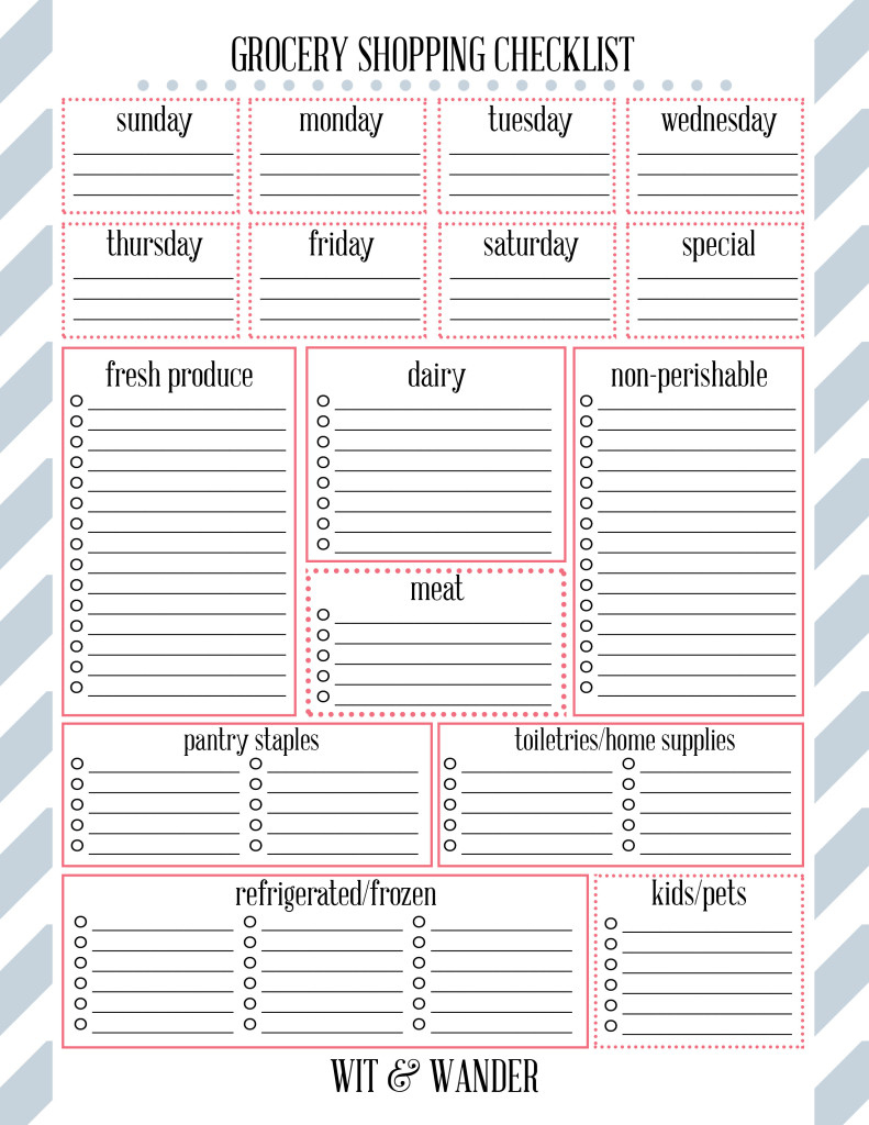 Free Printable Grocery Shopping List - Our Handcrafted Life with Free Printable Shopping List By Category
