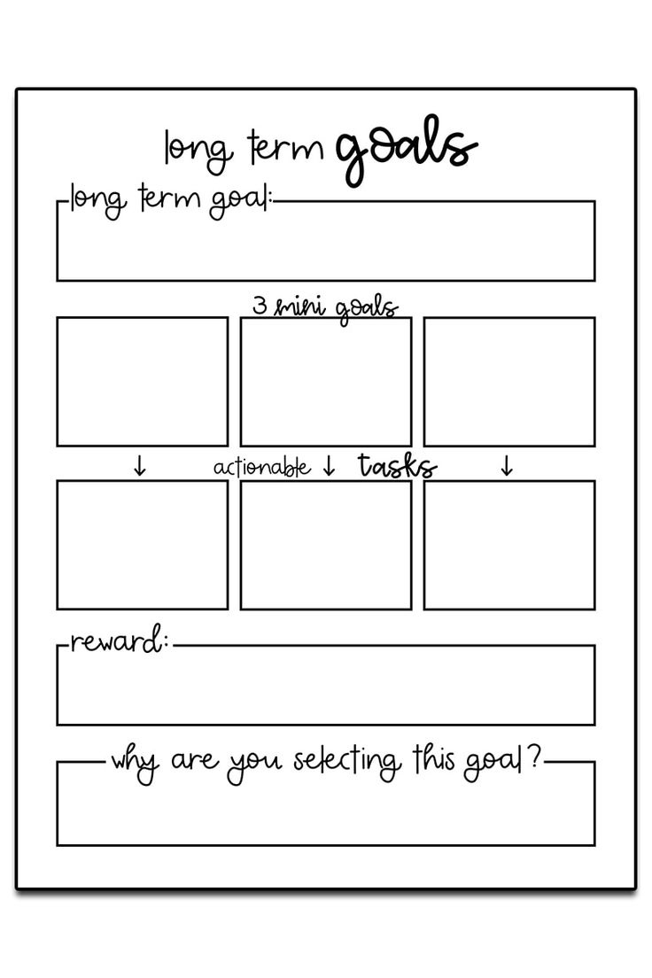 Goal Setting Worksheet | Download 3 Free Planner Printables throughout Free Printable Goal Setting Worksheets