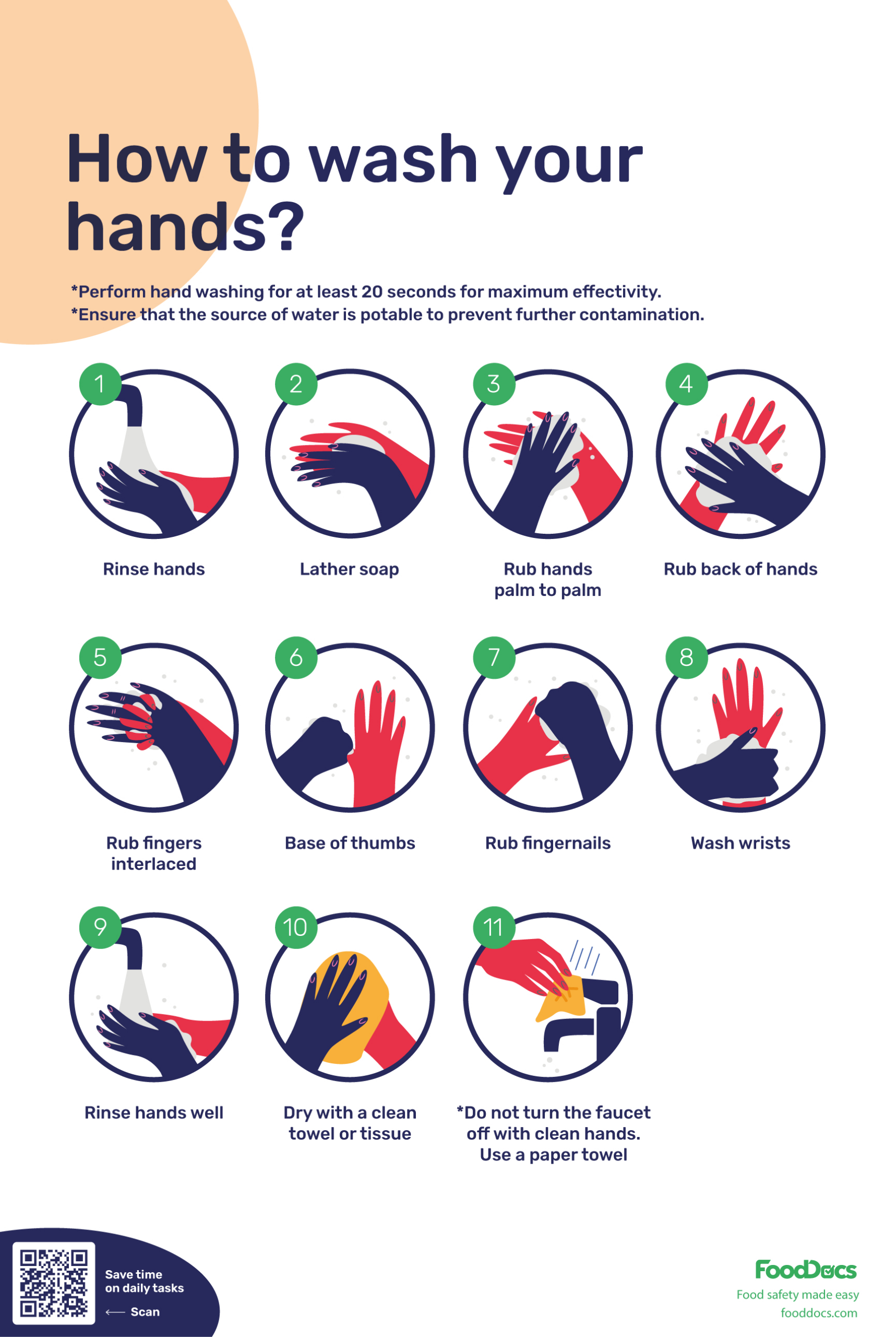 Free Printable Hand Wash Signs | Edu Printables