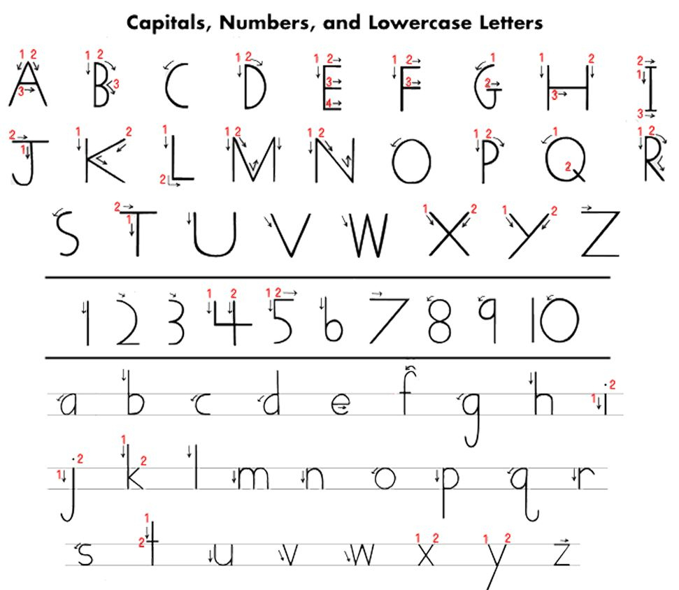 Handwriting Without Tears Letters | Teaching Handwriting intended for Free Handwriting Without Tears Printables