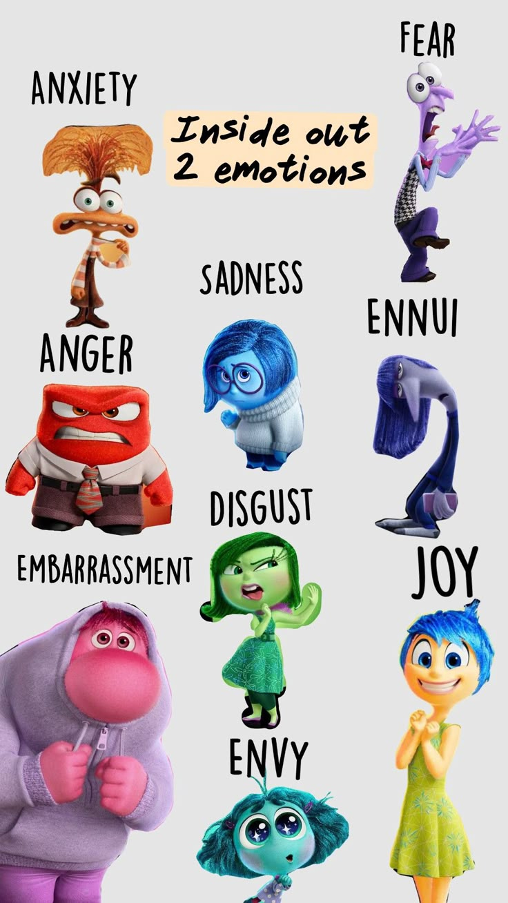 Inside Out 2 Emotions 😳😠🤢😁😥😱😟 pertaining to Inside Out Characters Emotions Printable