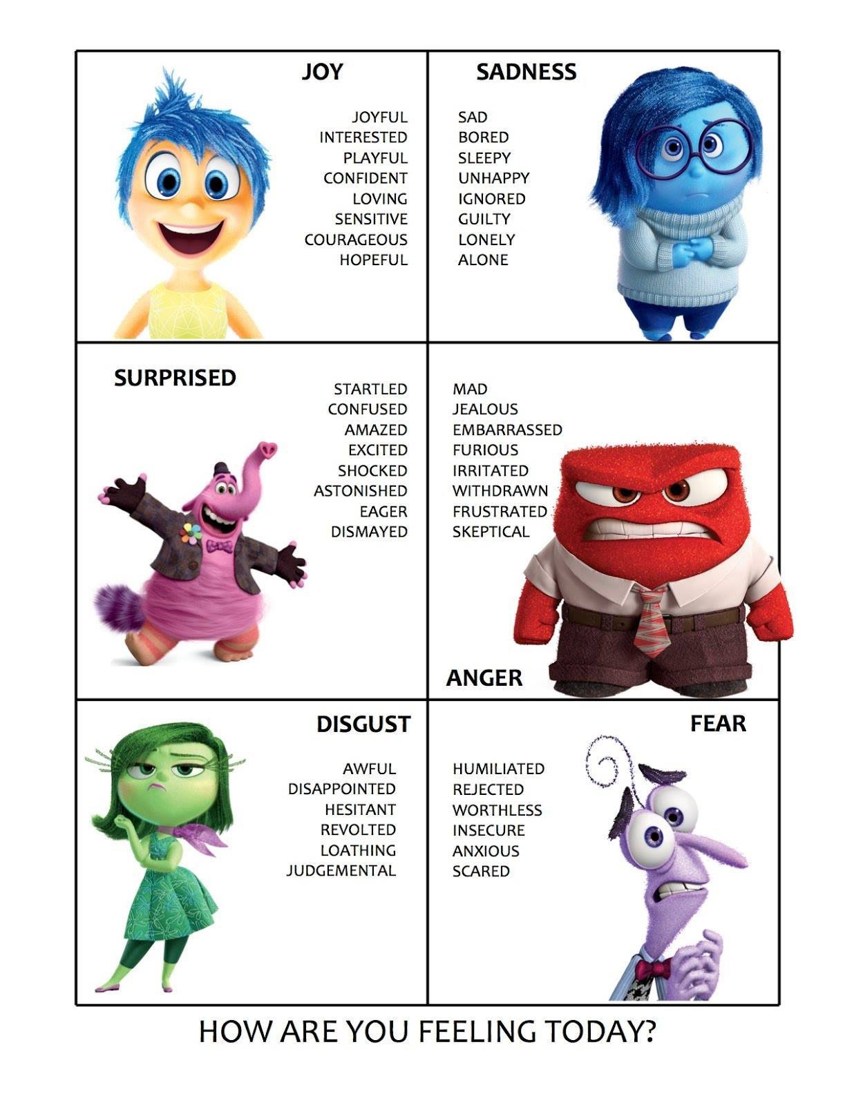 Inside Out Feelings Chart – Krista H Counseling within Inside Out Characters Emotions Printable