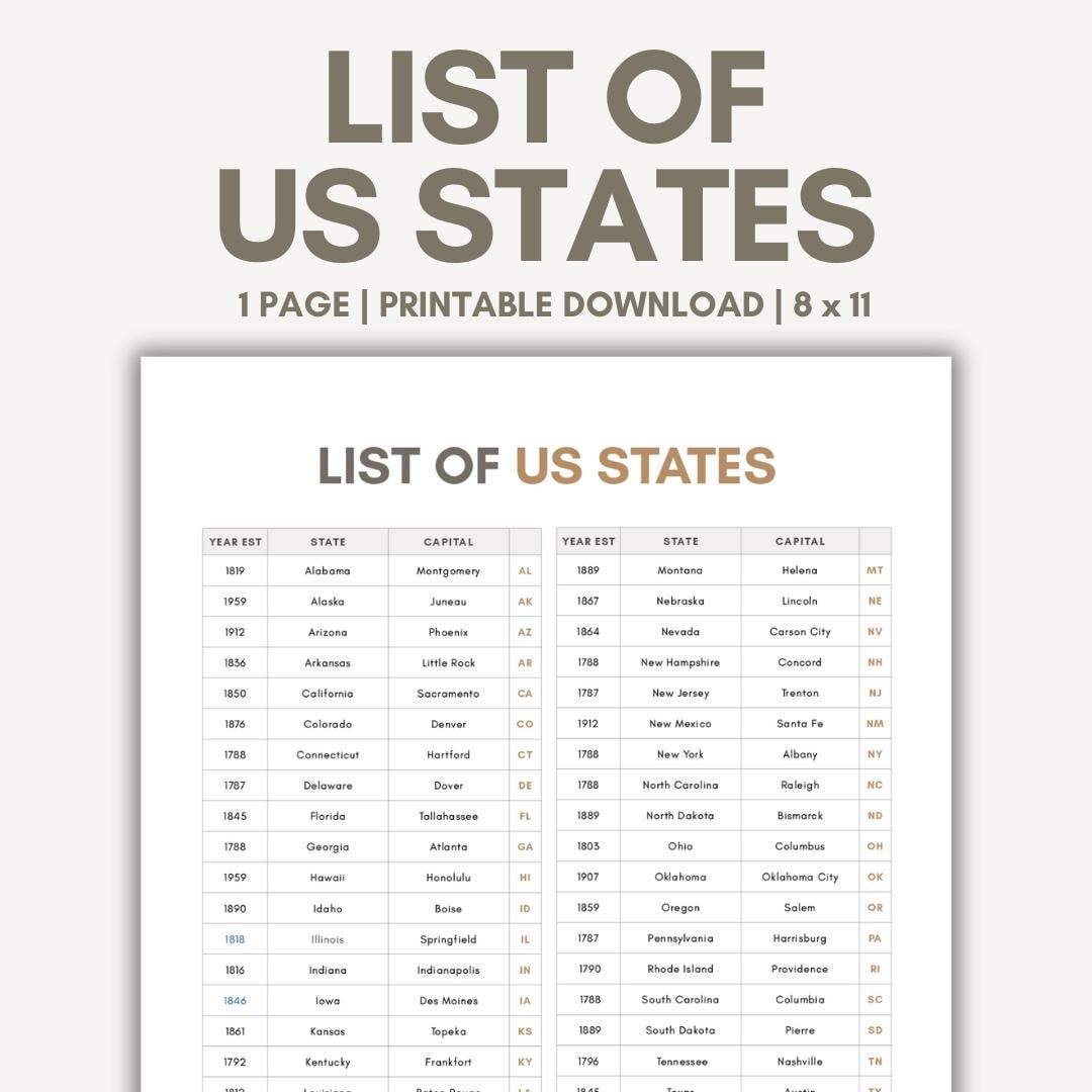 List Of The 50 States List Of States Printable Alphabetical List in Printable List of Us States