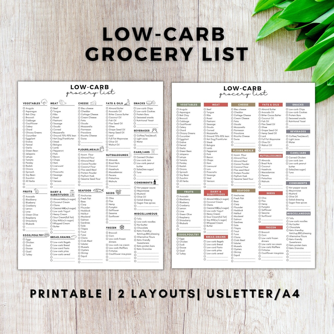 Low Carb Grocery List Printable, Low Carb Food List,Keto Grocery inside Low Carb Food Lists Printable