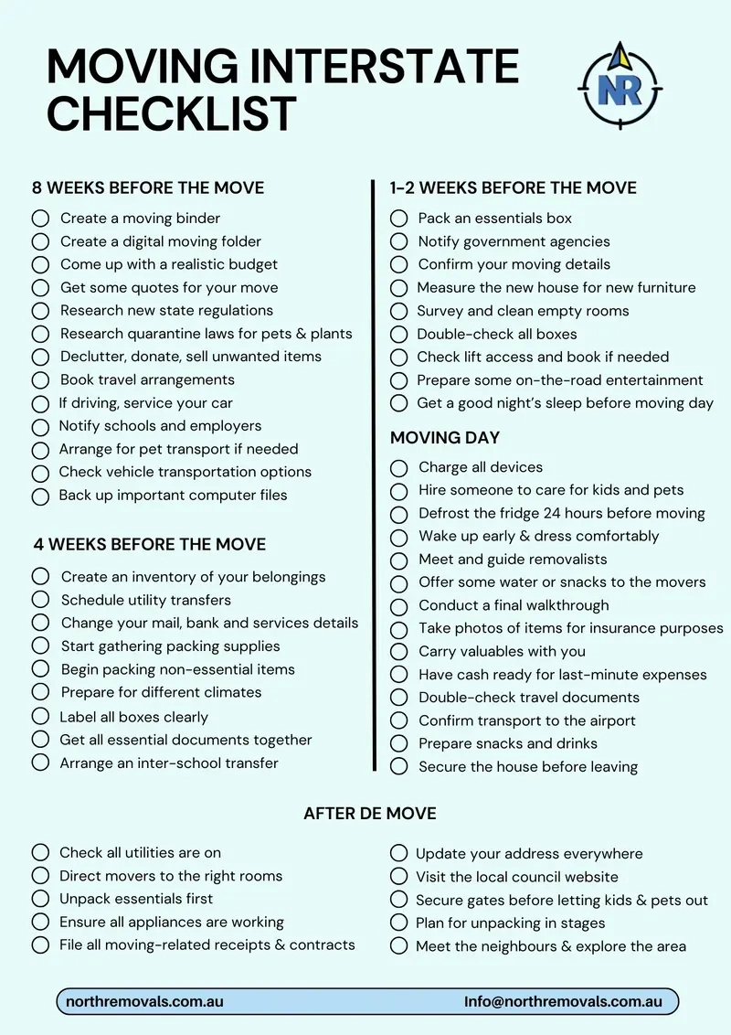 Moving Interstate Checklist: Download Your Printable Guide inside Printable Moving Out Of State Checklist