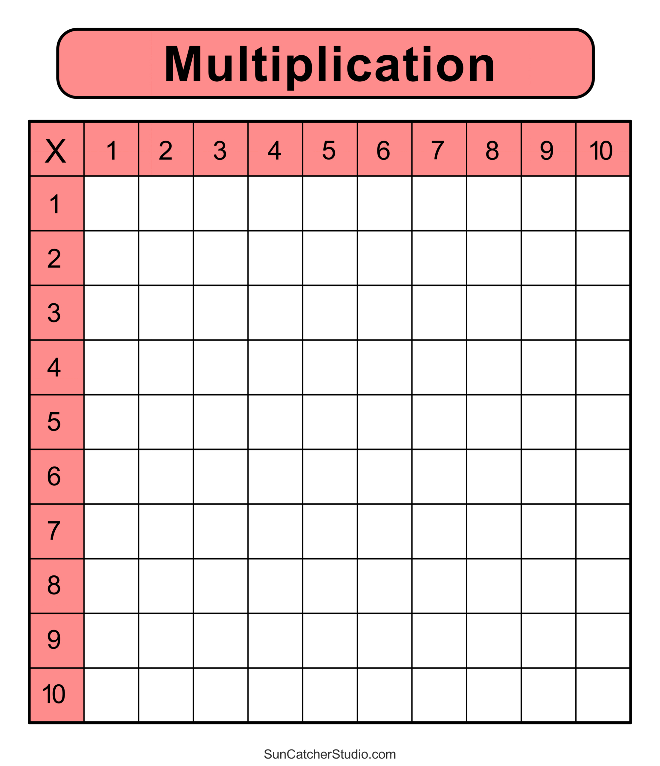 Multiplication Charts (Pdf): Free Printable Times Tables – Free for Multiplication Chart Fill In Printable