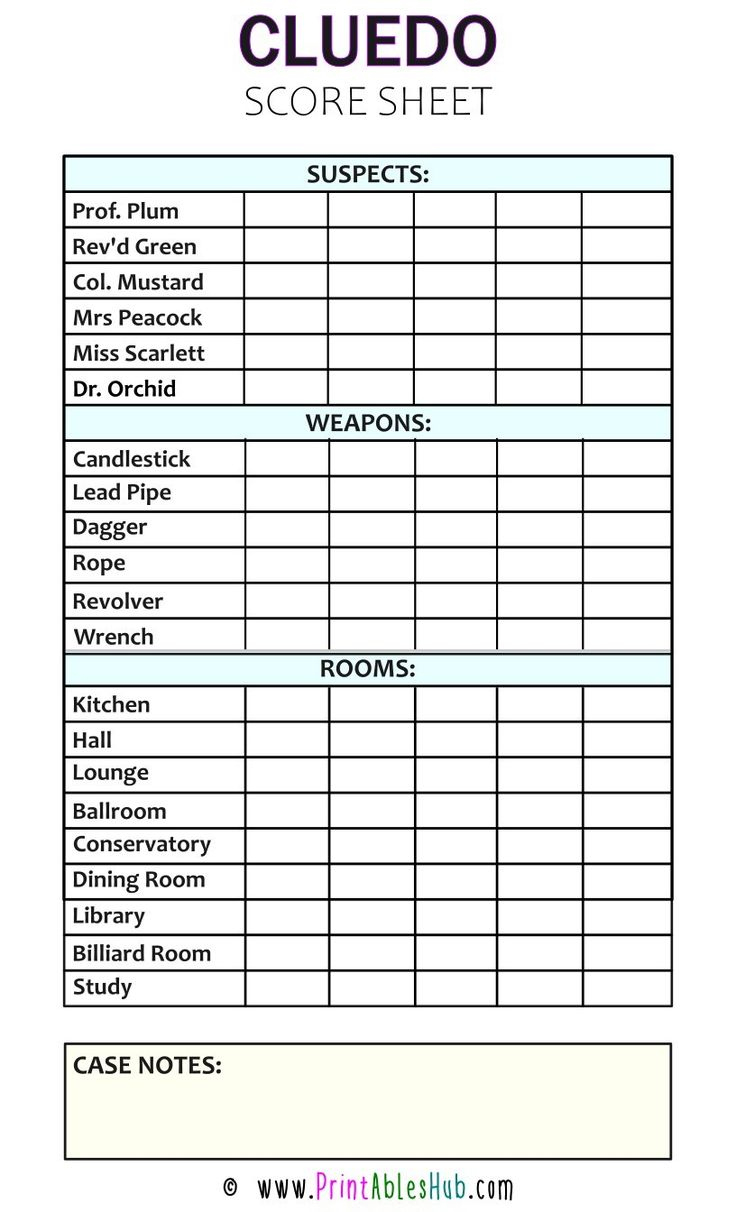 Pinandrea Keasler On 2025 Halloween Party Ideas In 2025 | Clue pertaining to Free Printable Clue Score Sheet
