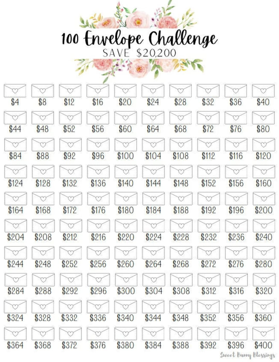 Printable 100 Envelope Savings Challenge Tracker, Save 20,200 with regard to 100 Day Money Challenge Printable