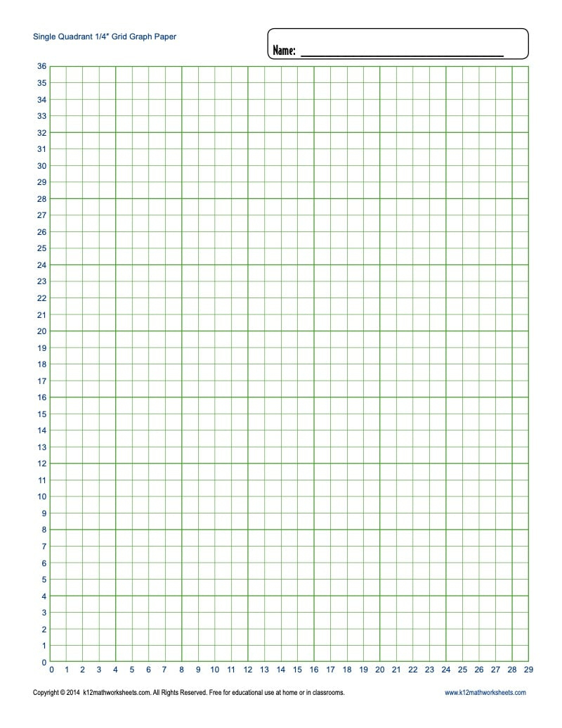 Printable Graph Paper - Blank Templates intended for 1 Inch Grid Paper Free Printable