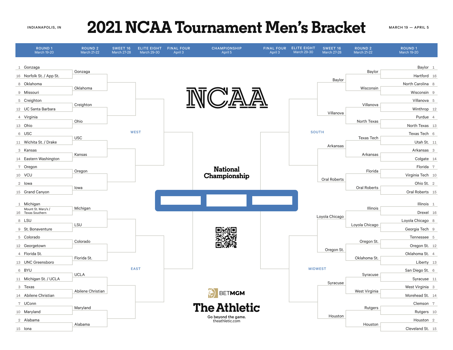 Printable Ncaa Tournament Bracket: Download A Fillable Copy Of The intended for Printable Ncaa Men&amp;amp;#039;s Basketball Bracket