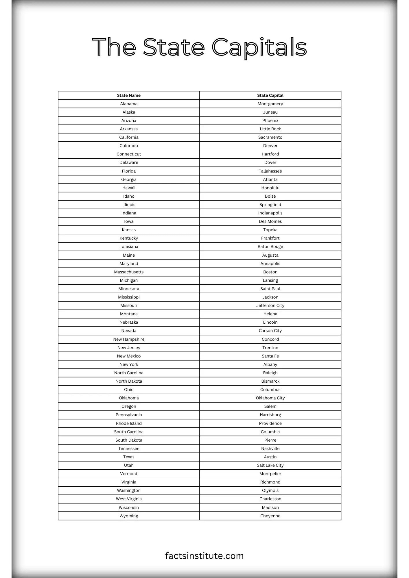 Printable Us State Capitals List (Worksheet Included) - The Facts intended for Printable List of Us States