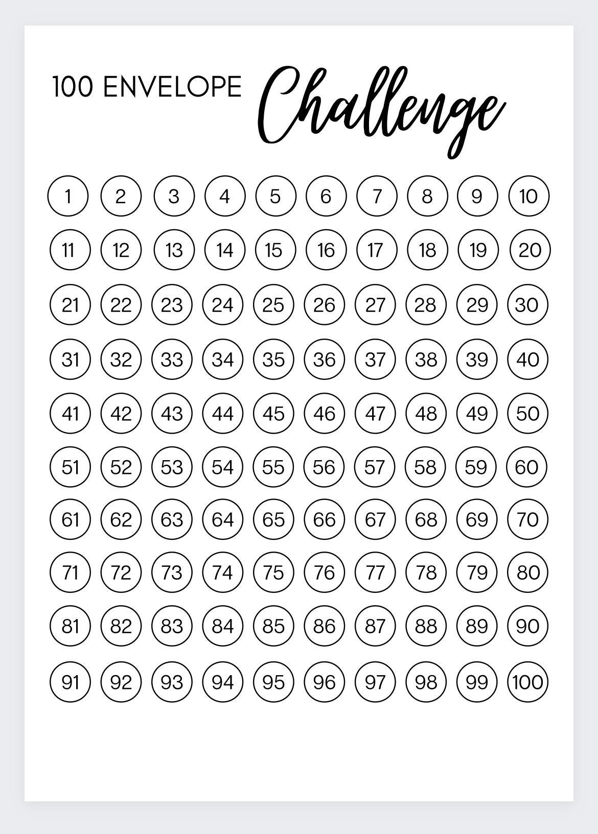 Saving Book 100 Envelopes Money Saving Challenge, 100 Day intended for 100 Day Money Challenge Printable