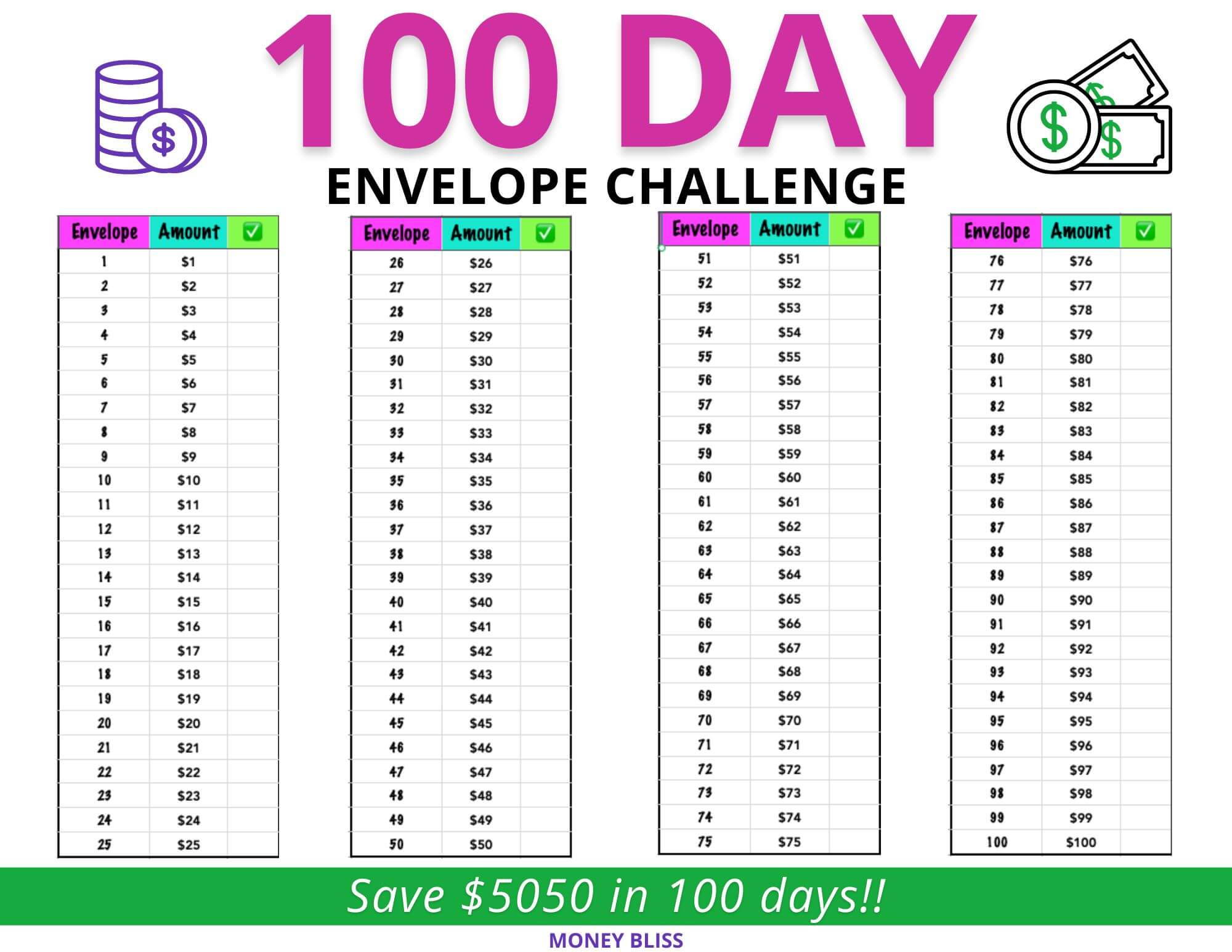 Savings Challenge Book Pdf Free 100 Envelope Challenge Envelope throughout 100 Day Money Challenge Printable