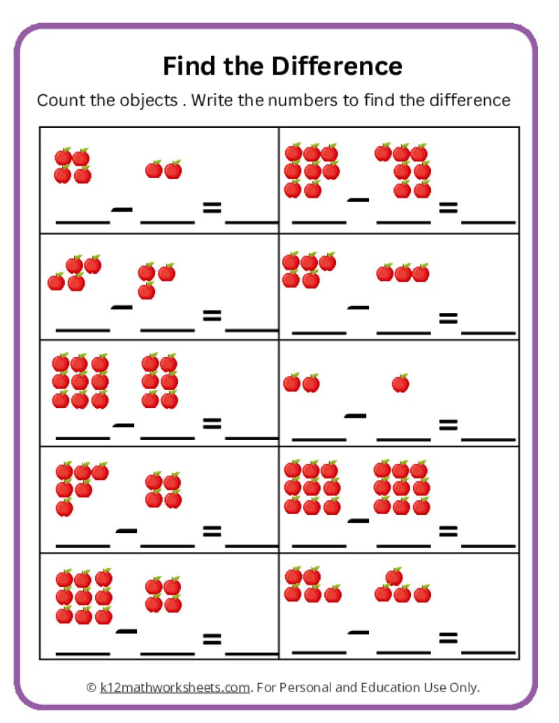 Subtraction Worksheets For Kindergarten regarding Subtraction Worksheets For Kindergarten Free Printables