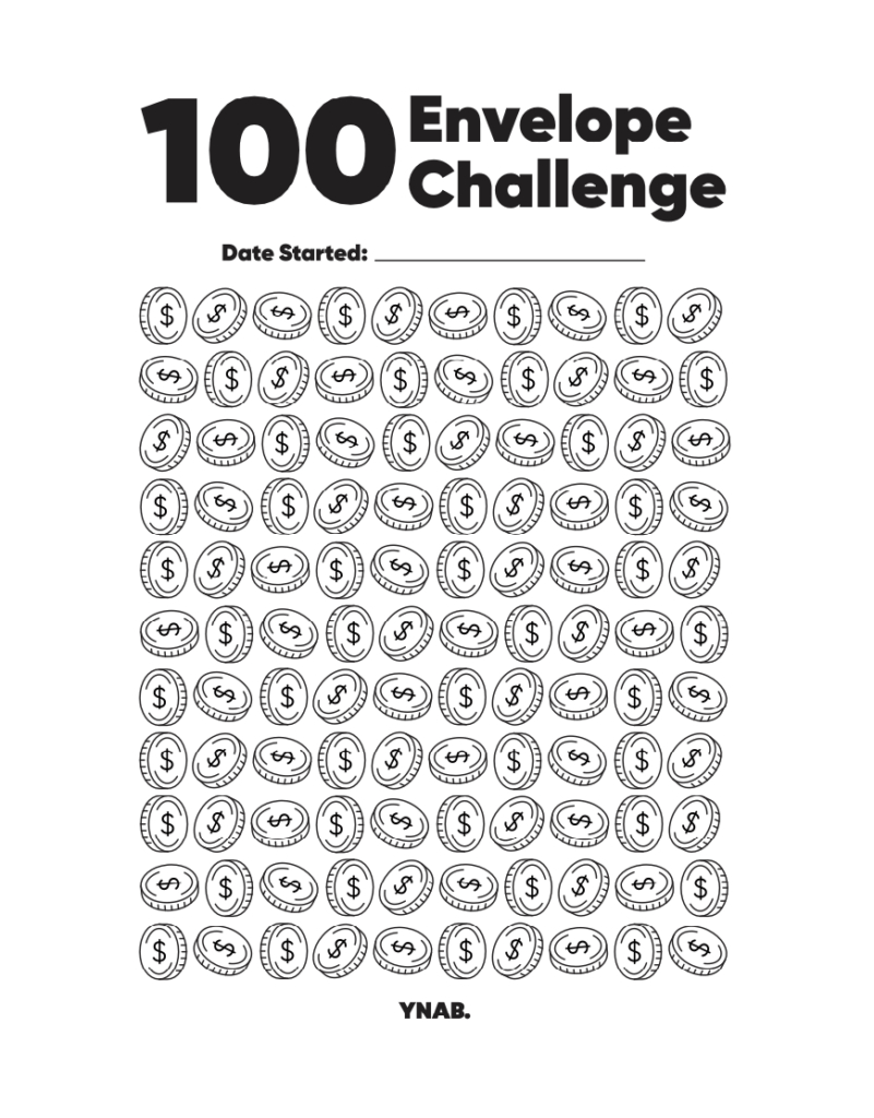 What Is The 100 Envelope Challenge? | Ynab pertaining to 100 Day Money Challenge Printable