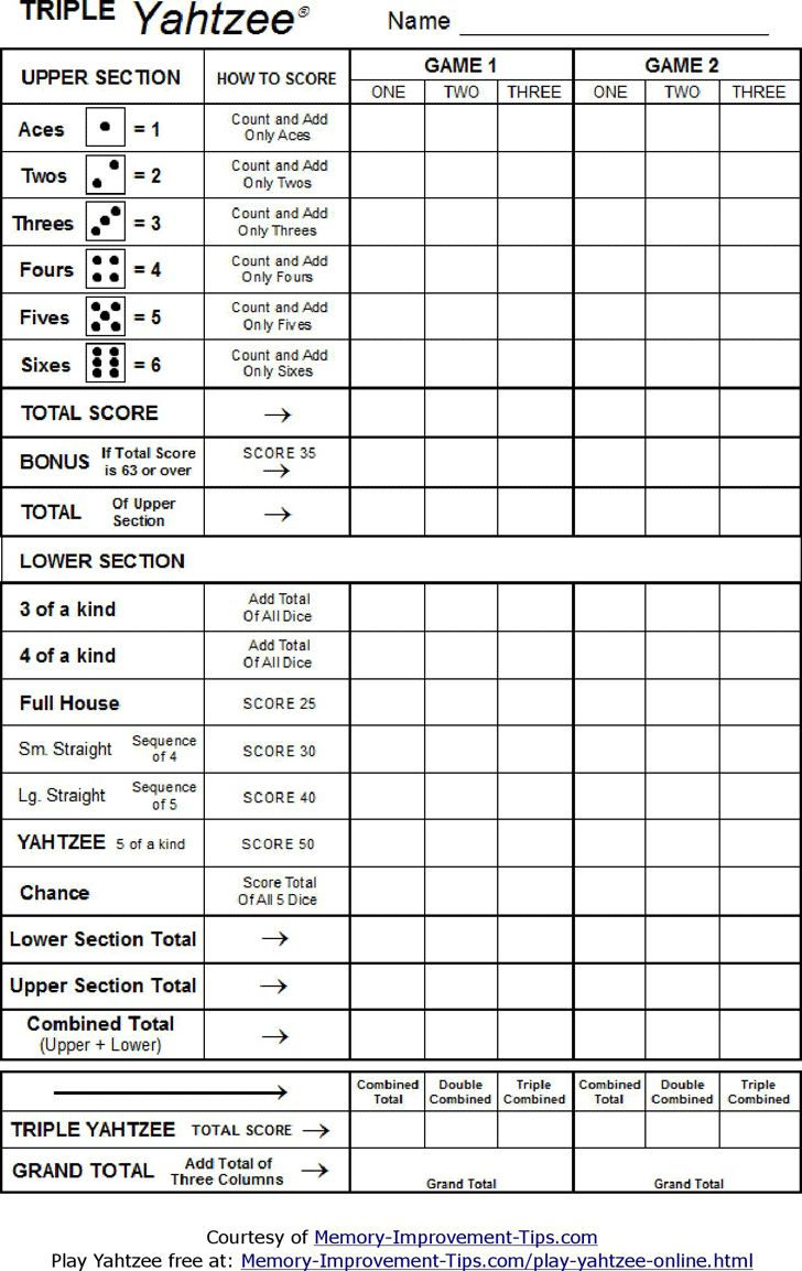 Yahtzee Score Sheets - Template Free Download intended for Free Printable Triple Yahtzee Score Sheets